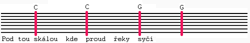 Př. - píseň Červená řeka